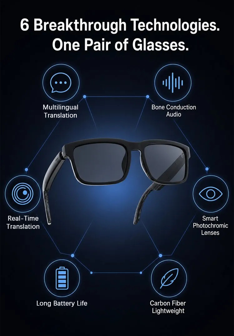 🔥👓🌍😩 Language Barriers Ruining Your Travel Experience? ✈️ Translate on the Go with AI Smart Glasses — No Internet Required! 🗣️✨