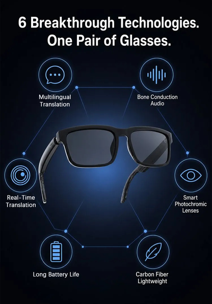 🔥👓🌍😩 Language Barriers Ruining Your Travel Experience? ✈️ Translate on the Go with AI Smart Glasses — No Internet Required! 🗣️✨