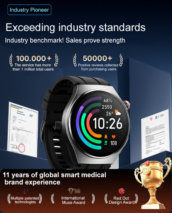 All-in-One Health & Calling Smartwatch