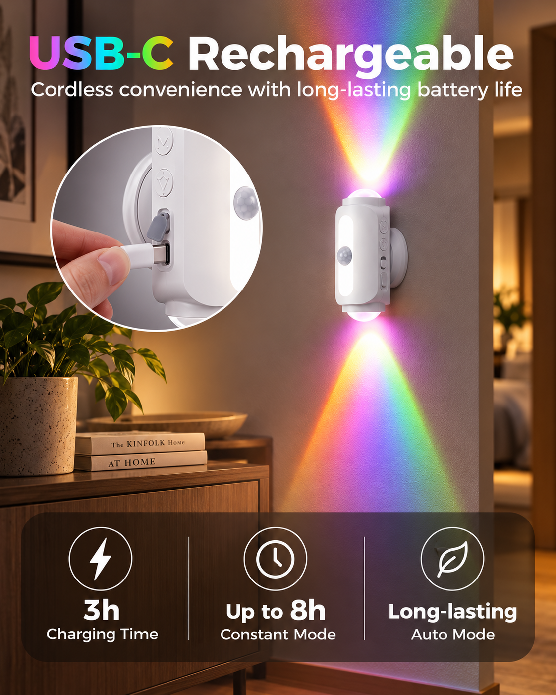 🎁Smart Motion Sensor Wall Light – Rechargeable RGB & Warm Light💎
