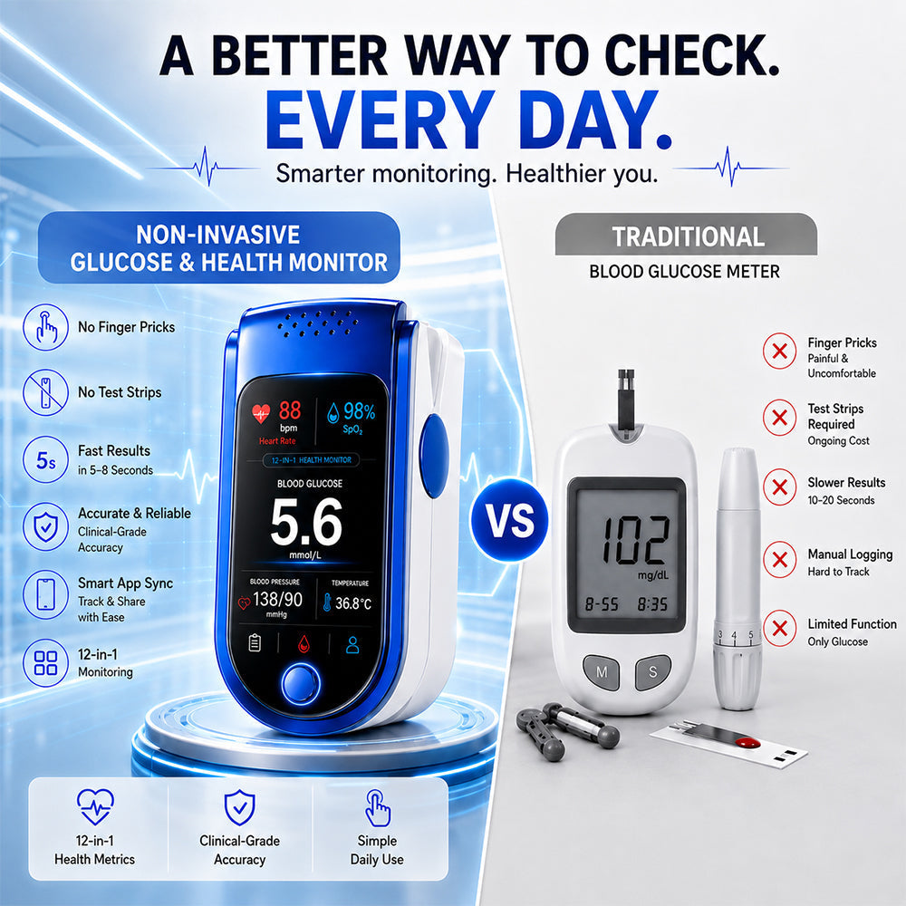 💧 Needle-free health monitoring device (capable of measuring blood oxygen, blood pressure, and blood glucose)