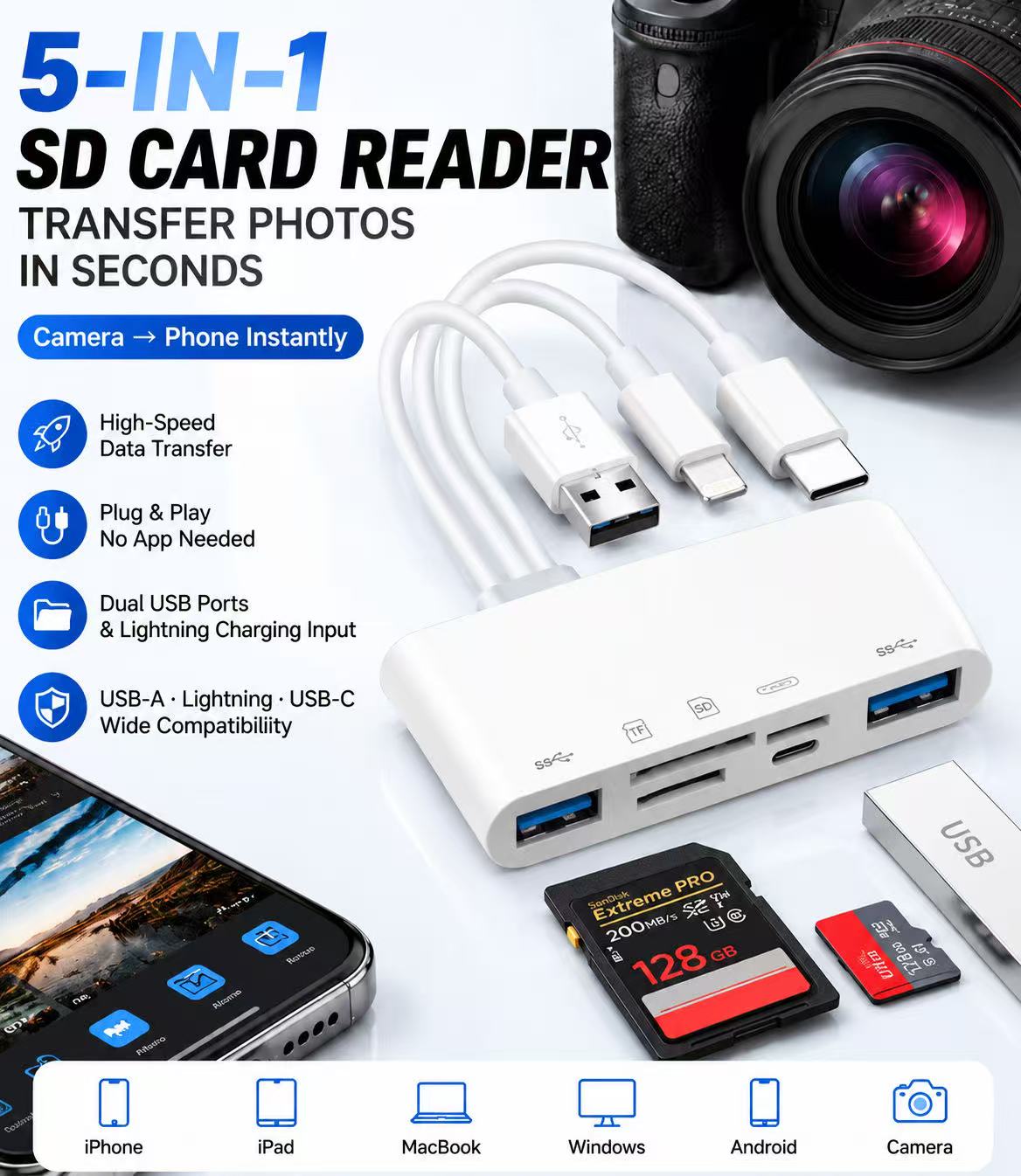 💥Limited-time 50% discount🔌 5-in-1 SD Card Reader for iPhone & USB-C – Fast Photo & Video Transfer Adapter