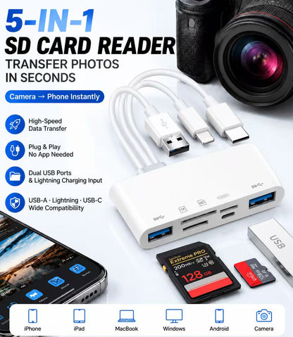 💥Limited-time 50% discount🔌 5-in-1 SD Card Reader for iPhone & USB-C – Fast Photo & Video Transfer Adapter