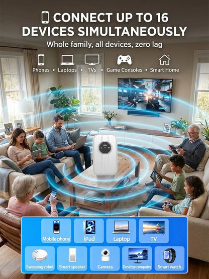 🔥Year-End Sale-[Global Coverage] Boundless Portable Wi-Fi– 🛜