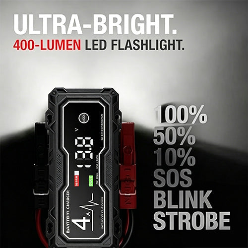 🔥🔥Father's Day Special: Limited-Time Free Shipping! 49% OFF & Free Shipping 💥 Boost X GBX155 4250A Car Jump Starter — Suitable for 10.0L Gasoline & 8.0L Diesel Engines