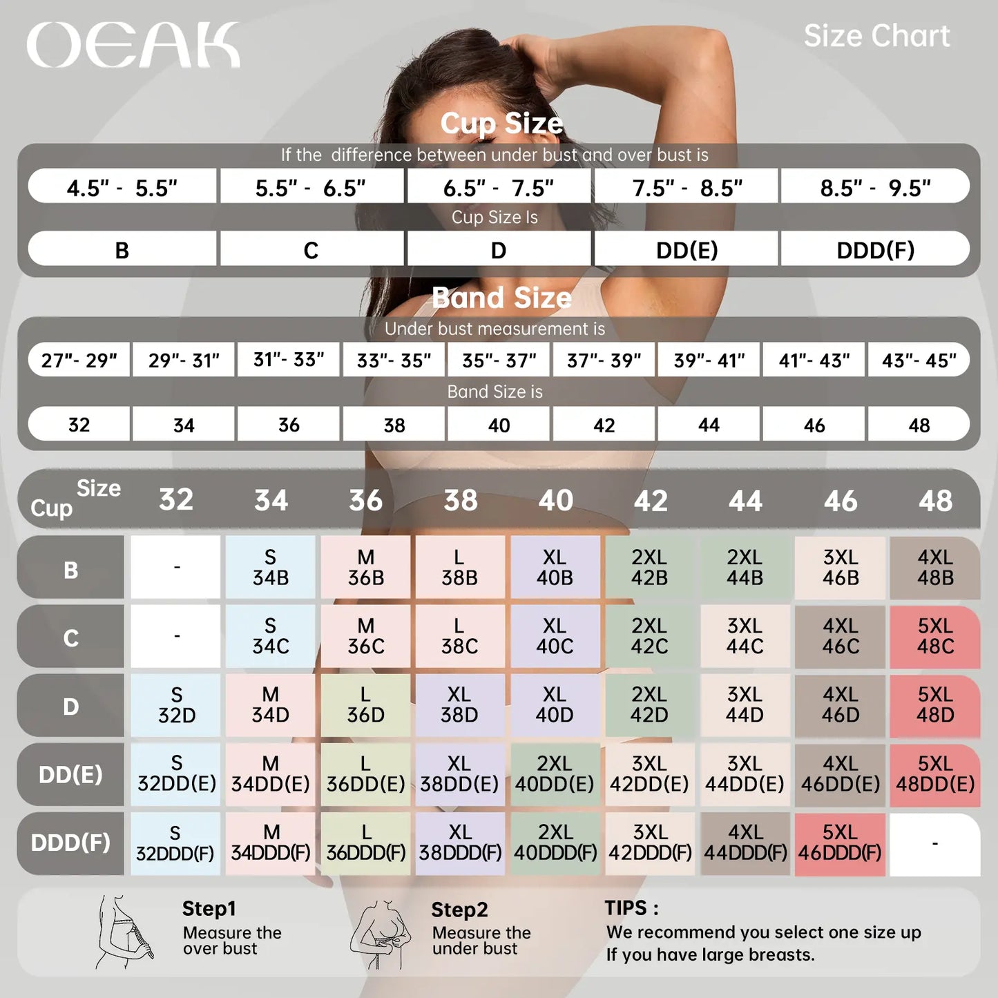 ✨2PCS FREE SHIPPING✨ OEAK Wirefree Jelly Bra Comfort Full Coverage Padded Bra