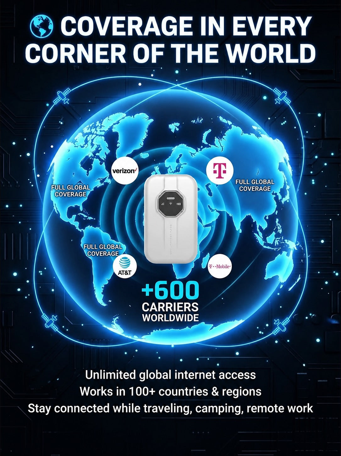 🔥Year-End Sale-[Global Coverage] Boundless Portable Wi-Fi– 🛜