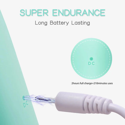 🔥Electric Facial Cleansing Device—features heating and massage functions for deep cleansing, gentle exfoliation, and oil removal. (Last 60 units!)💎