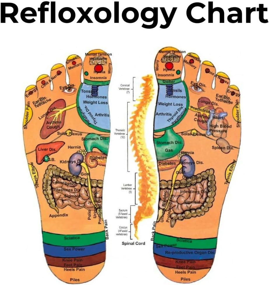 Reflexology Foot Massage Slippers – Acupressure Slides