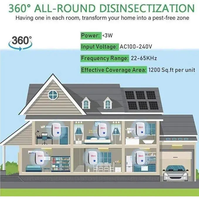 🔥Ultrasonic Pest Repeller—suitable for indoors, homes, and garages; effectively repels mice, spiders, cockroaches, and various insects.💎