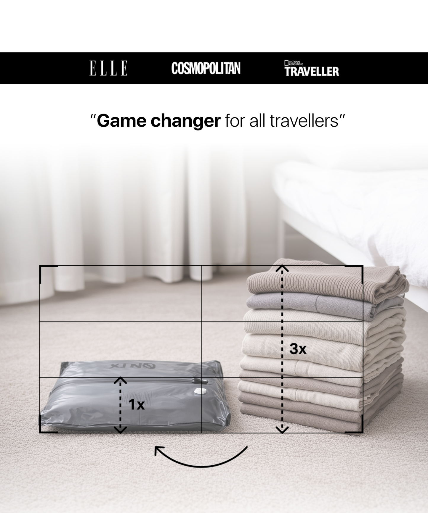 ✈️ Pack More, Carry Less 🎒 The Backpack That's Breaking The Internet