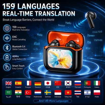 2026 Latest Translation Headset: AI + Translation + Meeting Minutes