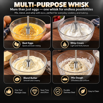 ✨🥛 Easy-Press Stainless Steel Whisk – Mix, Beat & Froth in Seconds