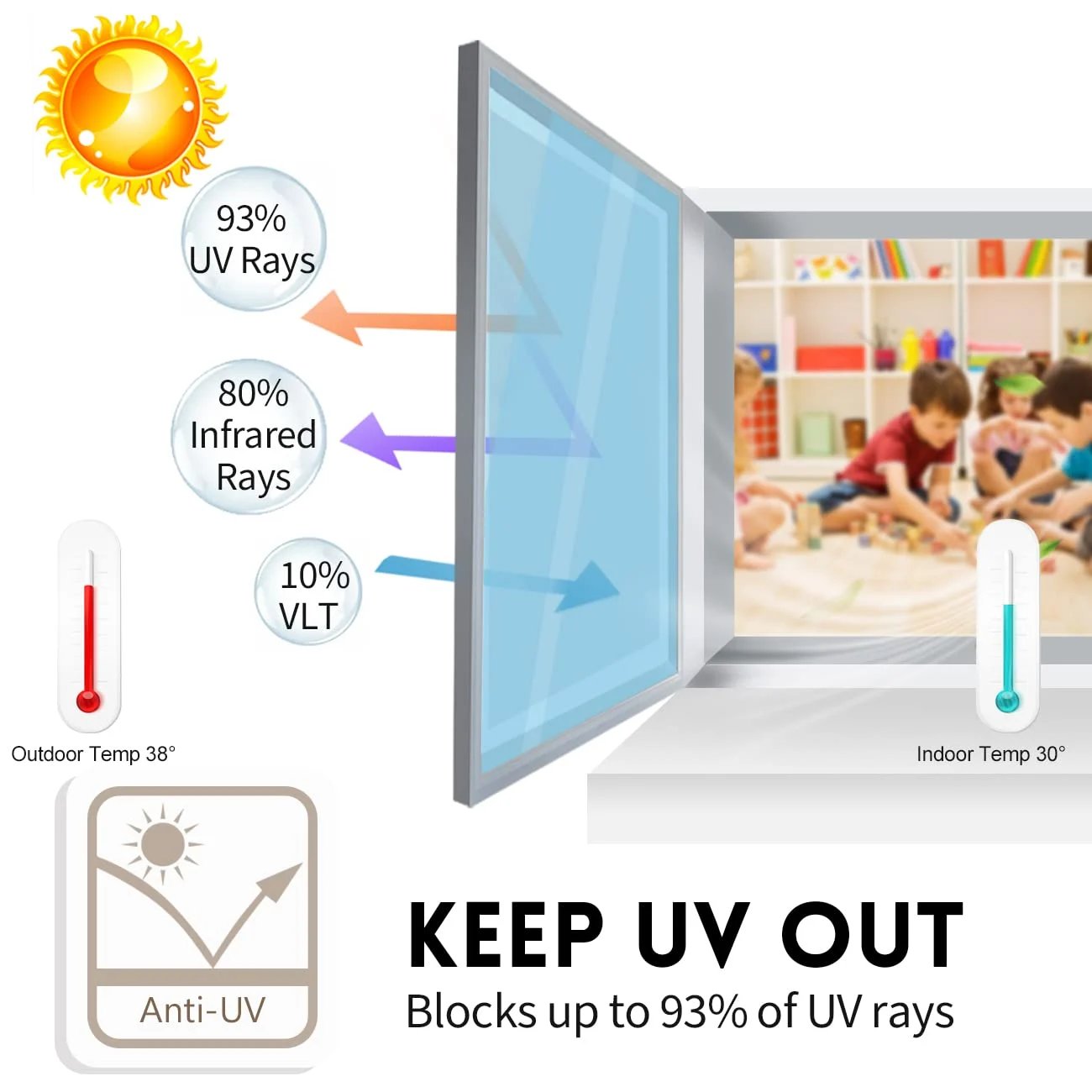 50%OFF🔥☀Privacy Sun Blocking Anti UV Reflective Window Film
