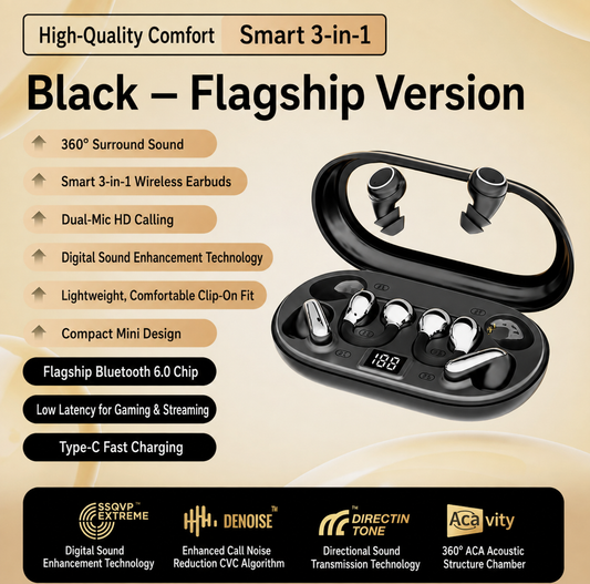 GT699S Bluetooth Wireless Earbuds with Chargeable Power Bank Case, 6 Earbuds, Clip-On Design, Noise Cancellation, Water Resistant, Reverse Phone Charging, Audio for Sports & Sleep, Android & iOS Compatible
