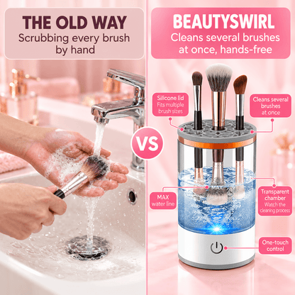 Electric Makeup Brush Cleaner – Portable Cosmetic Brush Cleaning Machine for Home & Travel