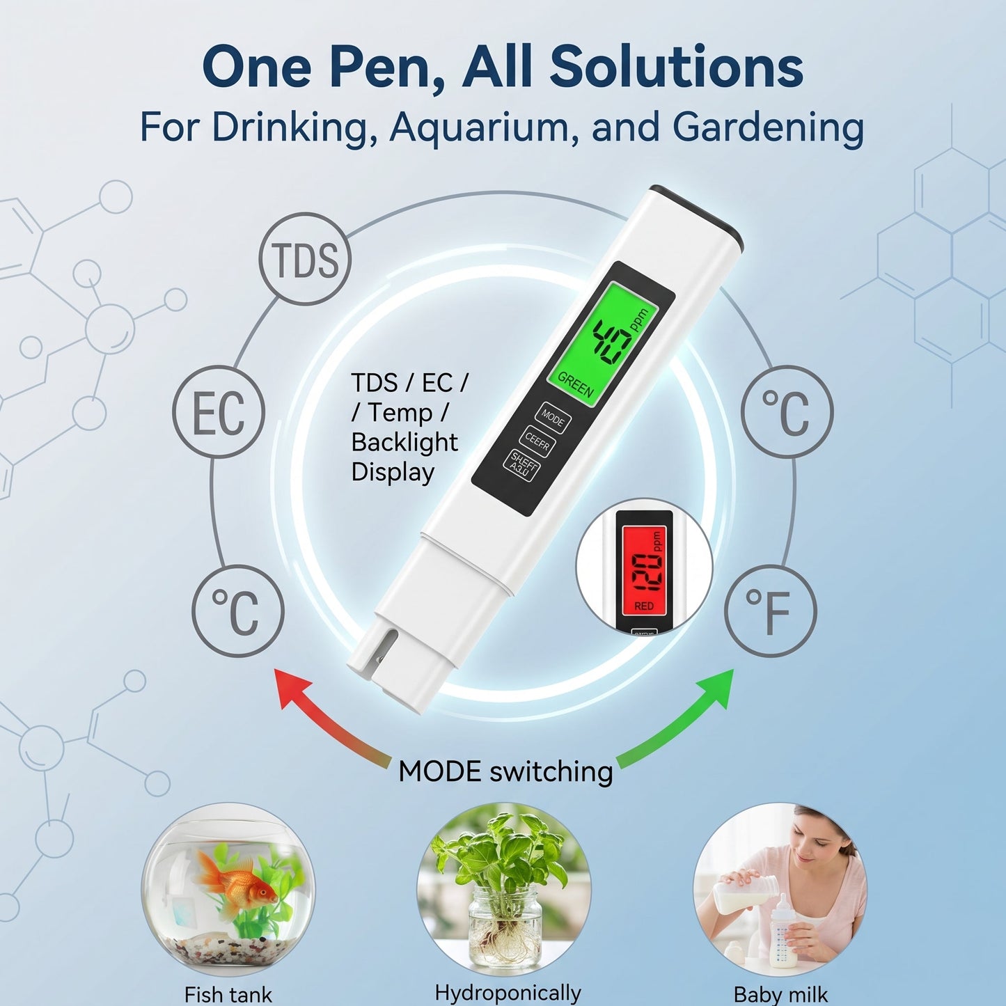 🔥50%off🔥4-in-1 Water Quality Tester Pen, Temp °C/°F & EC Meter