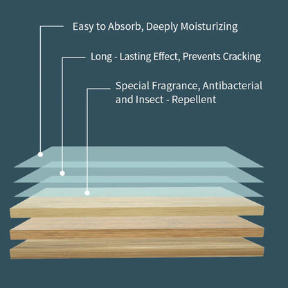 🔥70% OFF💦100-Pieces Multi-Effect Floor Cleaning Sheets