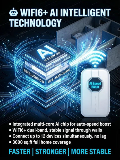 🔥Year-End Sale-[Global Coverage] Boundless Portable Wi-Fi– 🛜