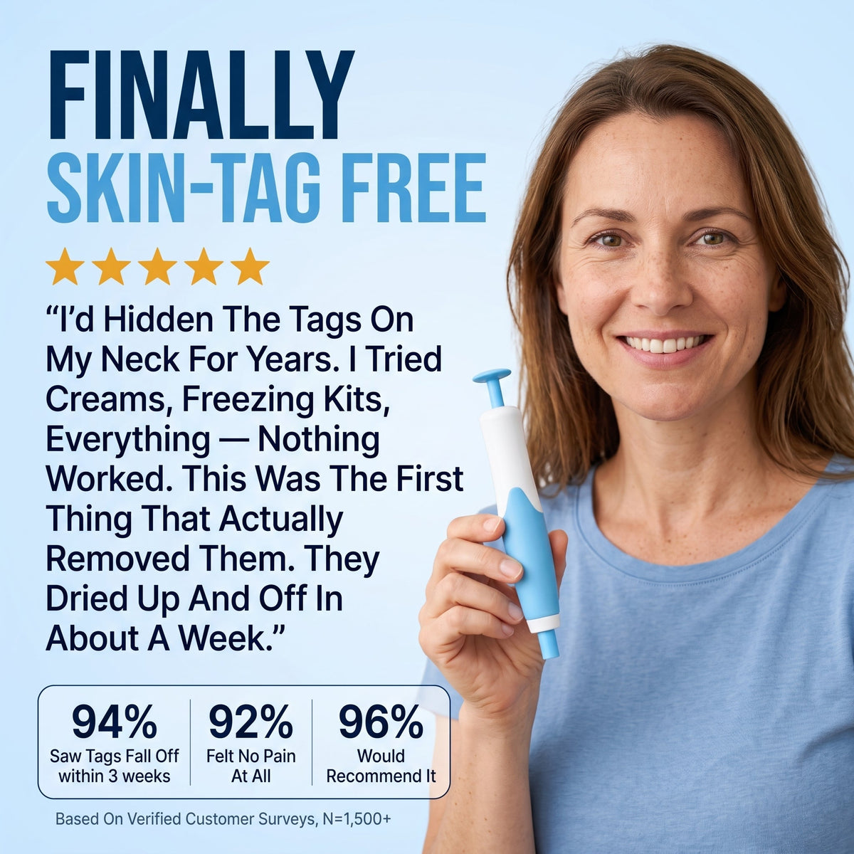 7-Day Skin Tag Remover Kit