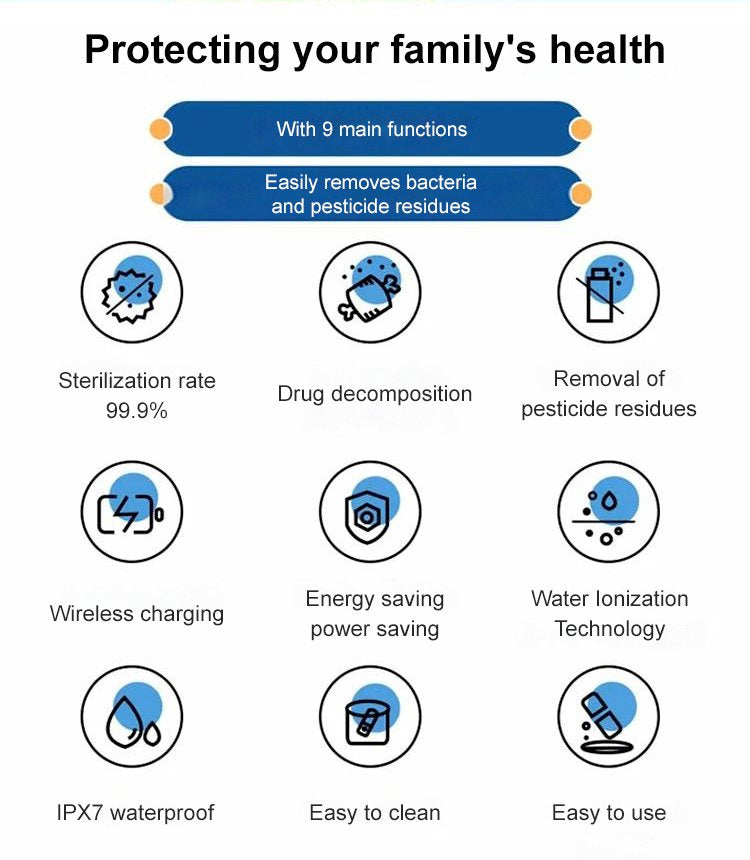 ❤️ Peace Of Mind For Your Family❤️ Intelligent Fruit and Vegetable Purifier