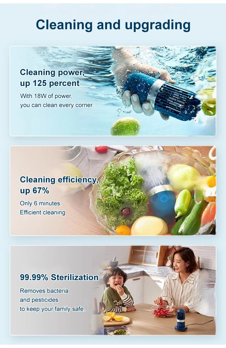 ❤️ Peace Of Mind For Your Family❤️ Intelligent Fruit and Vegetable Purifier