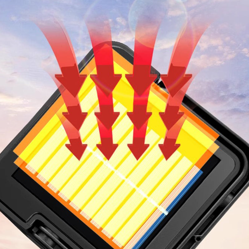🔥 50% Off ✨Portable Solar Work Light with 4 Lighting Modes