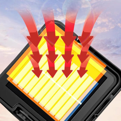 🔥 50% Off ✨Portable Solar Work Light with 4 Lighting Modes