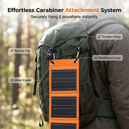 ☀️📲 Portable Solar Panel with USB – Charge Anywhere Off-Grid, Foldable & Lightweight for Travel 🌍⚡
