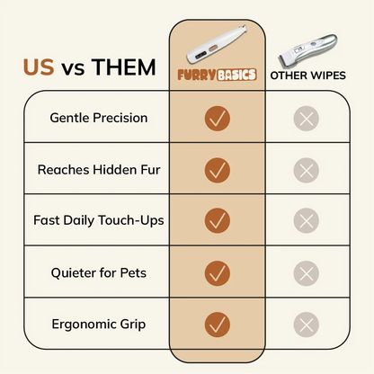 ⏰Limited-time offer: 60% OFF 🐾Pet Hair Trimmer