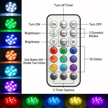 🔥60% OFF🔥🔦Remote Control Waterproof Magnet Suction LED Pool Lights