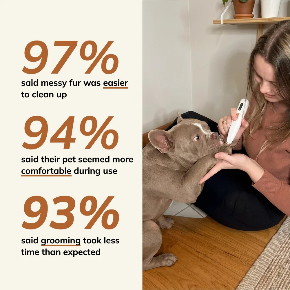 ⏰Limited-time offer: 60% OFF 🐾Pet Hair Trimmer